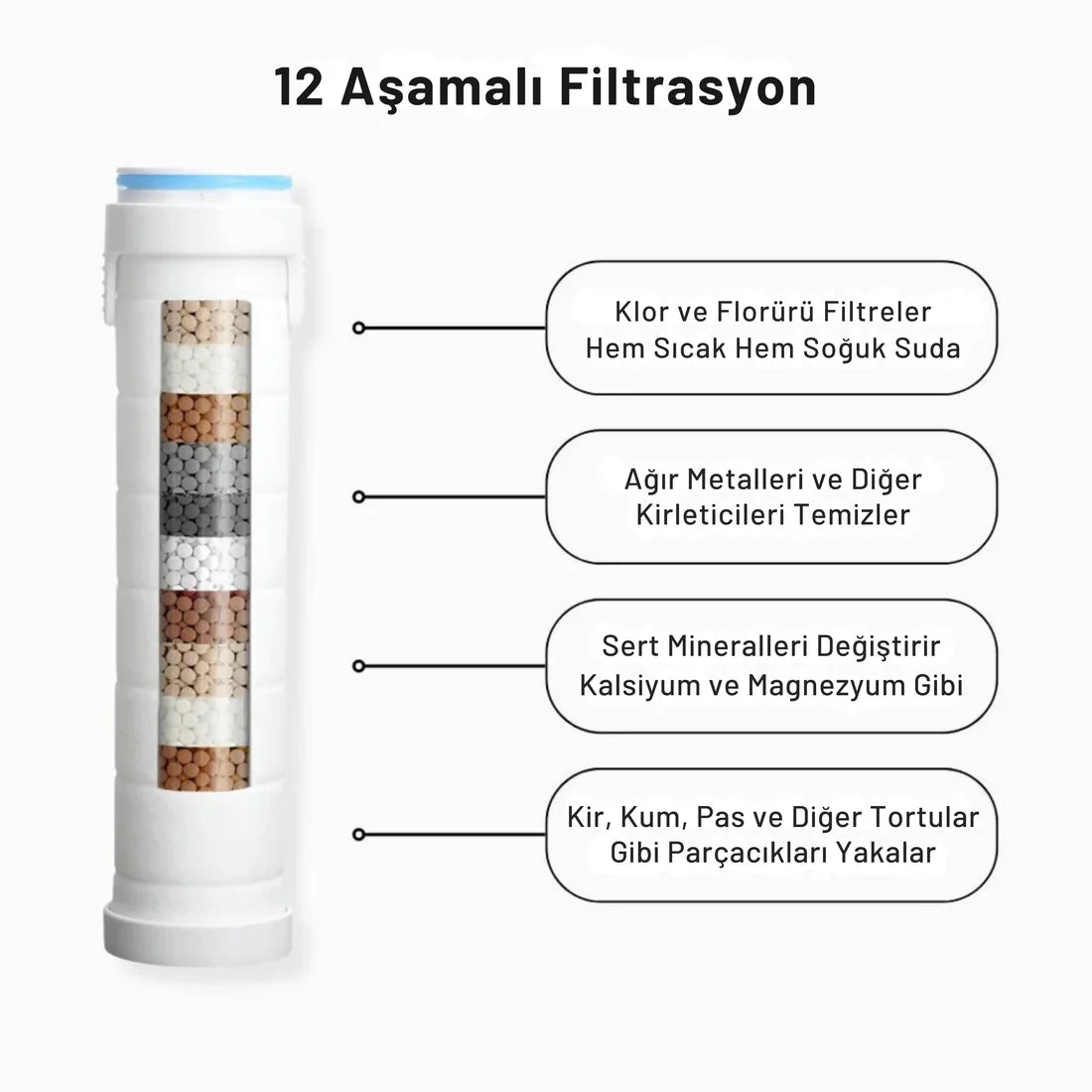 Aquavia Filtreli Duş Başlığı™