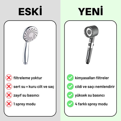 Aquavia Filtreli Duş Başlığı™